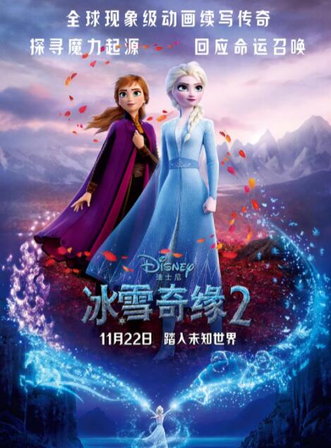 时尚性